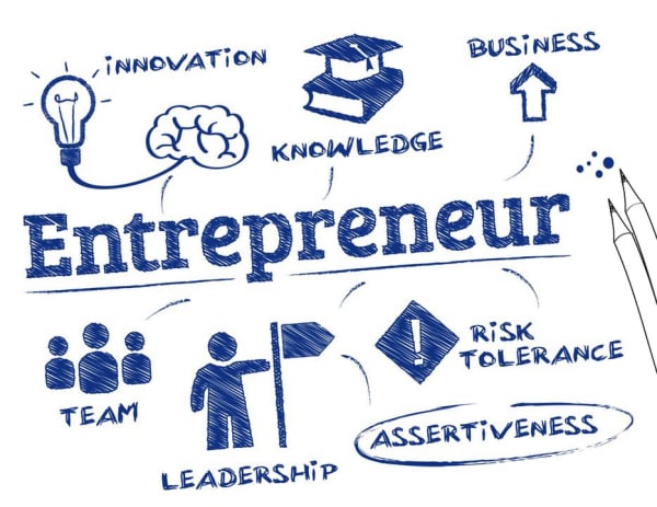 ENTREPRENUERSHIP 
